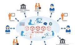 MetaMask是什么？功能详解及