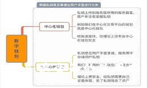 最新版小狐狸钱包App：最全面的使用指南与最新功能解析