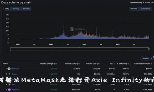 如何解决MetaMask无法打开Axie Infinity的问题
