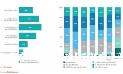 小狐狸钱包是否存在病毒风险？了解安全性和使用技巧