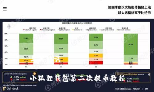 与关键词

小狐狸钱包第二次提币教程