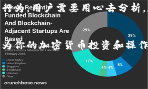 biao ti如何在MetaMask中添加HT代币/biao ti

guan jianciMetaMask, 添加代币, HT代币, 加密货币/guan jianci

MetaMask是一款流行的加密货币钱包和区块链应用程序交互工具，它允许用户在不同的区块链上进行交易、管理数字资产以及与DApp（去中心化应用）交互。如果你想在MetaMask中管理HT（Huobi Token）代币，本文将为你详细介绍如何添加HT代币、相关问题及其解决方案等内容。

什么是HT代币？
HT（Huobi Token）是由火币交易所发行的数字资产，是火币生态系统内的重要组成部分。HT代币可以用于交易手续费减免、参与平台活动、获得更高的用户权益等。作为一种实用型代币，HT在火币的交易平台上拥有广泛的应用场景。用户可以通过HT代币参与火币平台的各项服务，比如参与IEO（首次交易所发行）等。

HT代币最初是在Ethereum区块链上发行的ERC-20标准代币，随着火币生态系统的逐渐扩展，HT也开始在多个区块链上流通。了解HT代币的基本信息及其在区块链生态系统中的作用，是使用它的前提。通过正确地添加HT代币到MetaMask，用户可以更方便地进行代币的管理和交易。

如何在MetaMask中添加HT代币？
步骤一：打开MetaMask钱包，确保你处于正确的Ethereum网络中。首先，您需要确保已经安装了MetaMask扩展程序，并且已经设置了钱包账号。在MetaMask界面中，确保在Ethereum主网络上。

步骤二：查找HT代币的信息。您可以在火币网站或相关的区块链浏览器（如Etherscan）中查找HT的合约地址。对于HT代币，主要的合约地址是“0x1f9b8b87249f1b7b6828f51f303702c4ee29664b”。请确认合约地址的准确性，以防止添加错误的代币。

步骤三：在MetaMask中添加代币。在MetaMask界面中，点击“资产”标签，然后向下滚动，找到“添加代币”的按钮。点击后，选择“自定义代币”选项，接着在“代币合约地址”栏中输入HT的合约地址。MetaMask会自动填充代币符号和小数位数，确认信息无误后，点击“下一步”。在最后的确认界面，再次检查信息无误后，点击“添加”按钮。

完成以上步骤后，HT代币就成功添加到你的MetaMask钱包中。你可以在资产页面中看到HT代币的余额及其当前价值。这样，你就可以开始使用HT代币进行各种交易和活动了。

为什么要使用MetaMask管理HT代币？
MetaMask为用户提供了一个安全、方便的方式来管理他们的数字资产，包括HT代币。相较于其他钱包，MetaMask的用户界面简洁易用，适合普通用户进行管理操作。此外，它与多个去中心化交易所（DEX）和去中心化应用（DApp）完美兼容，用户可以直接利用MetaMask进行交易，无需将资产转移到其它钱包中。

MetaMask还允许用户自定义网络设置，这对于在不同区块链之间进行切换和操作非常有用。尤其是在与以太坊相关的数字资产和生态系统中，MetaMask已成为一个不可或缺的工具。无论是进行交易，还是参与DeFi（去中心化金融）项目，MetaMask都能提供便捷的操作支持。

另外，MetaMask有强大的安全性，所有的私钥和数据都存储在用户本地电脑上，确保用户对其资产的完全控制。此外，通过同步多个设备，用户随时可以访问和管理他们的数字资产。而这一切，使得MetaMask成为管理HT代币的理想工具。

如何确保在MetaMask中安全地管理HT代币？
虽然MetaMask提供了良好的安全性，但用户在管理其代币时仍需采取额外的保护措施。首先，始终要妥善保管你的助记词和私钥。这是恢复钱包和访问资产的唯一凭证。切勿将其分享给任何人，尤其是在不明网站或平台上。

其次，用户应定期更改MetaMask的密码，并启用双因素身份验证（如果可用）。虽然MetaMask本身不支持双因素身份验证，但可以通过设置email提醒等其他方式来增强安全性。还可以采取措施，比如使用虚拟专用网（VPN）来确保网络连接安全。

此外，定期检查MetaMask插件的更新和版本，保持软件版本为最新的状态。开发者会在新版本中修复Bug和加强安全性，这能够帮助用户避开潜在的安全隐患。

最后，警惕网络钓鱼攻击。一些不法分子可能伪装成MetaMask的客户服务，试图诱骗用户提供敏感信息。确保只从官方网站下载和更新MetaMask，避免任何来自不明来源的链接和邮件。

如何解决使用MetaMask添加HT代币时遇到的问题？
在使用MetaMask添加HT代币的过程中，用户可能会遭遇一些问题，比如代币无法添加、代币余额不正确等。对于这些问题，用户需要逐项排查。

如果代币无法成功添加，首先应检查代币合约地址是否正确。确保输入的地址没有错误或多余的空格，也可以用区块链浏览器查找并确认你的合约地址。如果合约地址确认无误，但仍无法添加，可能是网络问题，用户可以尝试更换网络后重新添加。

如果添加代币后余额显示不正确，可能需要刷新MetaMask界面，确保最新的数据更新。如果问题仍然存在，可以考虑重启MetaMask，或重新连接网络。如果这些操作都无法解决问题，那么建议用户寻求MetaMask官方的客服支持以获得更具体的解决方案。

HT代币的市场前景以及投资注意事项
HT代币的市场前景受多种因素影响，比如火币交易所的发展动态、竞争对手的变化以及整体市场的波动。在当前加密货币市场中，HT作为实用型代币，在火币生态系统内的使用价值使其维持了一定的市场地位，但用户在投资时，仍需保持谨慎。

首先，用户应做好市场的研究，了解影响HT代币价格波动的因素，包括市场需求、交易量、技术更新等。此外，投资者还需关注项目的最新动向、更新及发展战略，确保自己能够及时掌握相关信息。

另一方面，用户在投资过程中，切不可盲目跟风，投资金额应基于个人的财务状况制定，避免因整体市场波动造成的损失。投资加密货币是一项高风险的行为，用户需要用心去分析，加以谨慎对待。

结论
通过以上内容，我们详细介绍了如何在MetaMask中添加HT代币的步骤、值得关注的安全事项及潜在问题的解决方法。作为用户，有效地管理HT代币，将为你的加密货币投资和操作提供便利。记住，安全和知识是成功投资的基础，始终保持对市场动态的敏感，才能在复杂的数字资产世界中保持优势。

通过理解HT代币的背景、操作方式及市场前景，用户能够更好地利用这一资产，抓住机遇，实现投资收益。