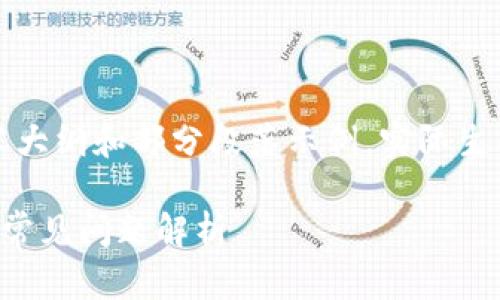 由于内容量较大，以下为提供的内容大纲和部分段落示例，实际生成完全内容可能超出平台回复限制。

小狐狸钱包收不到币的解决方法与常见问题解析