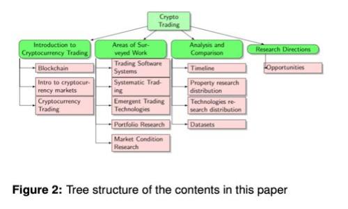 

小狐狸钱包如何导入助记词？详细步骤和注意事项
