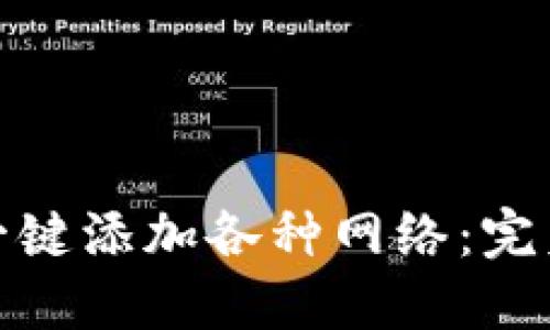 : 小狐狸钱包一键添加各种网络：完美解决跨链难题